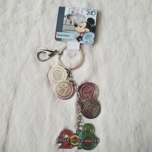2018 Disney Parks Keychain